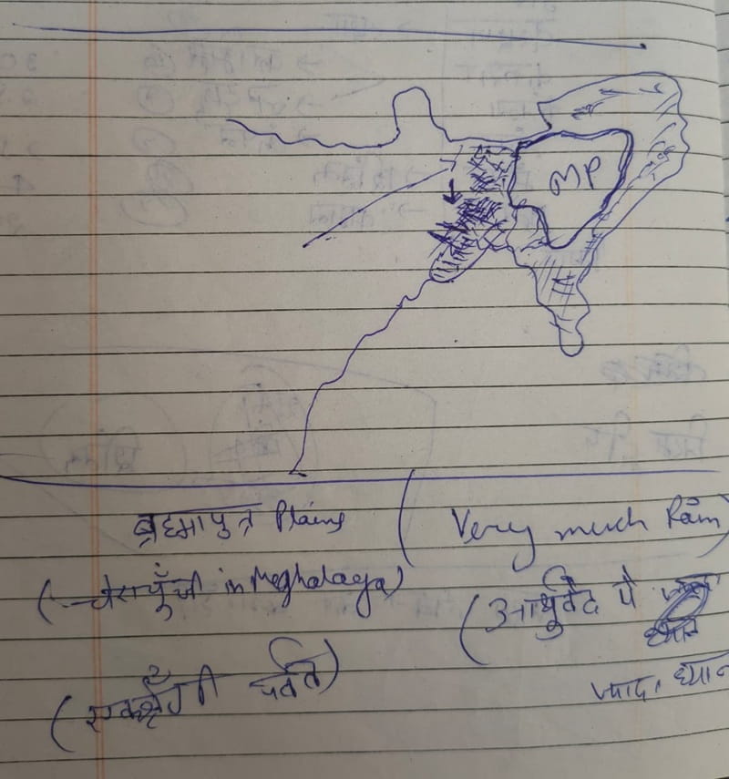 सव्यसाची शृंखला