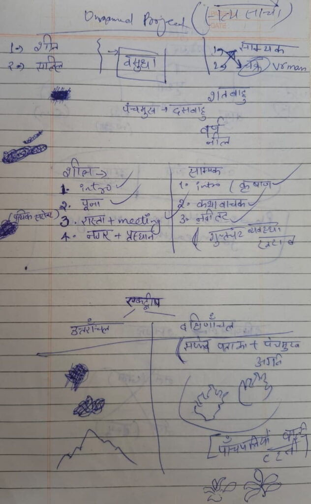 सव्यासाची - पहला पृष्ठ
